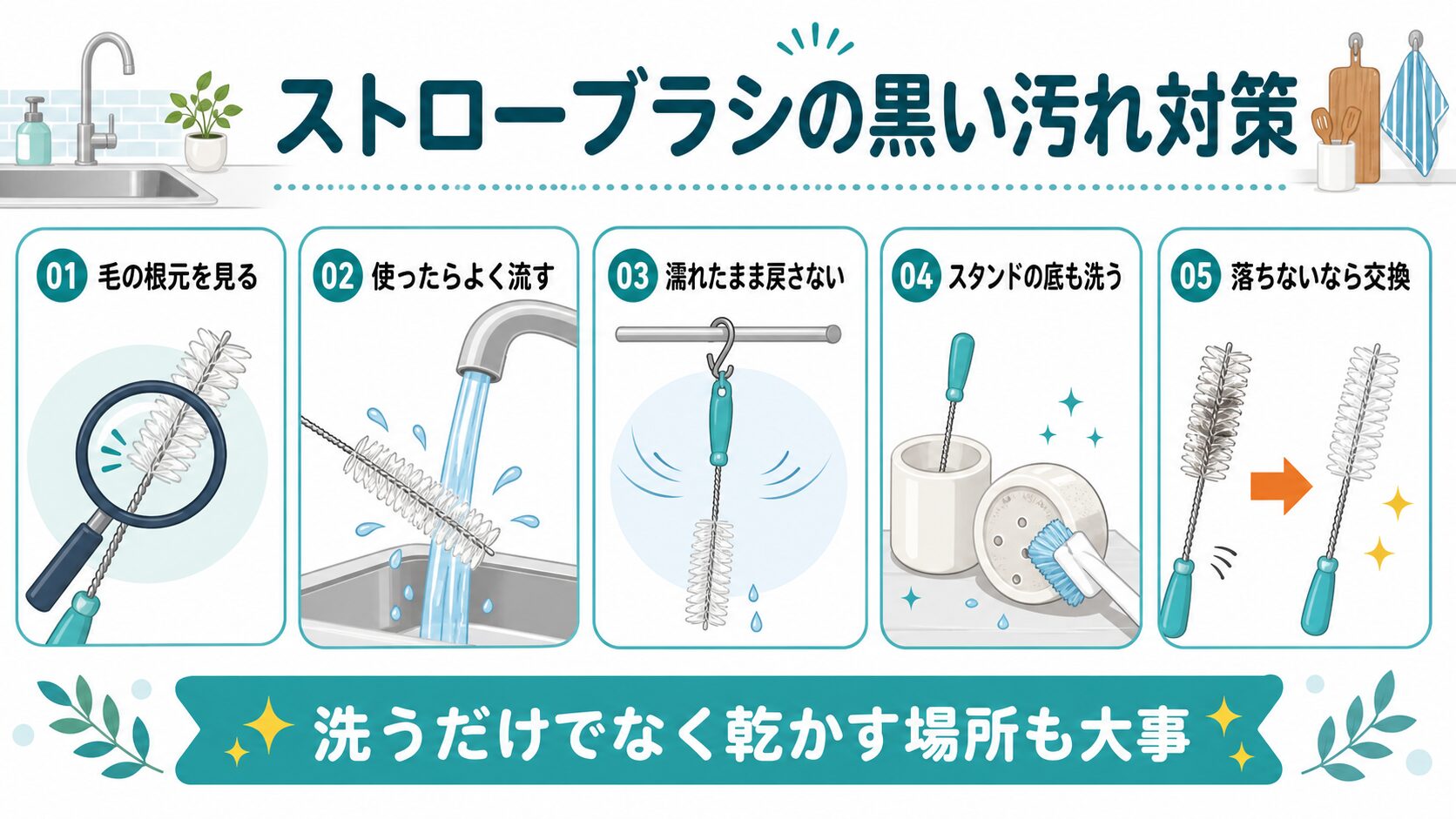 ストローブラシの黒い汚れ対策をまとめた図解