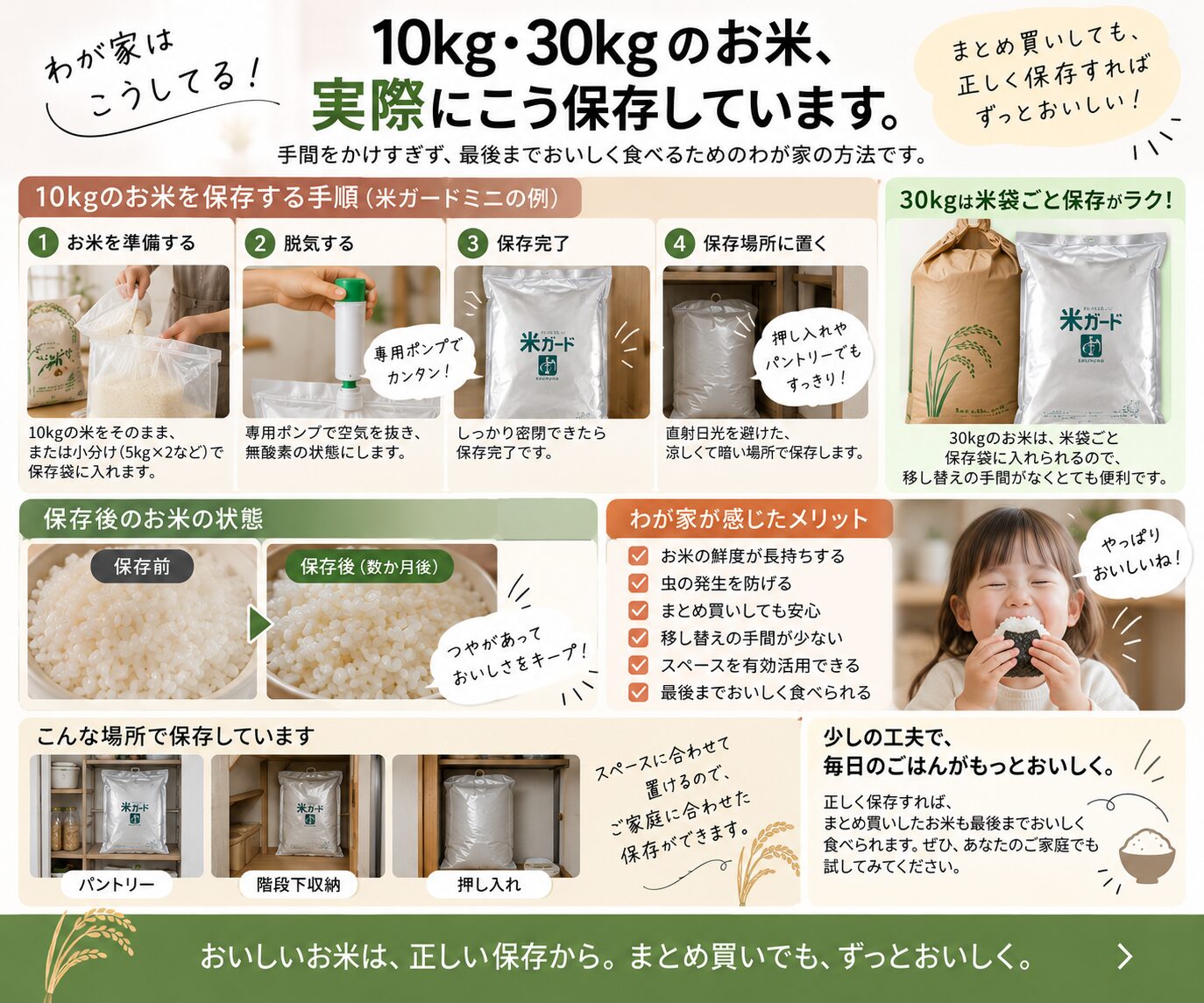 10kgと30kgのお米を保存する手順