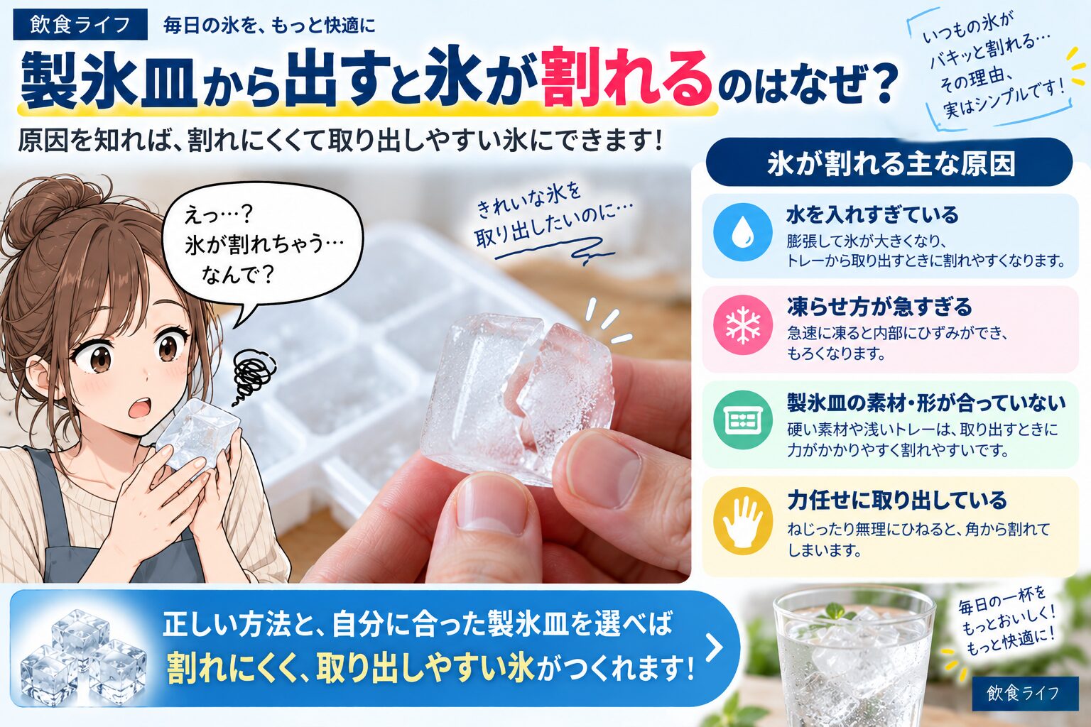 製氷皿から出すと氷が割れる理由の図解
