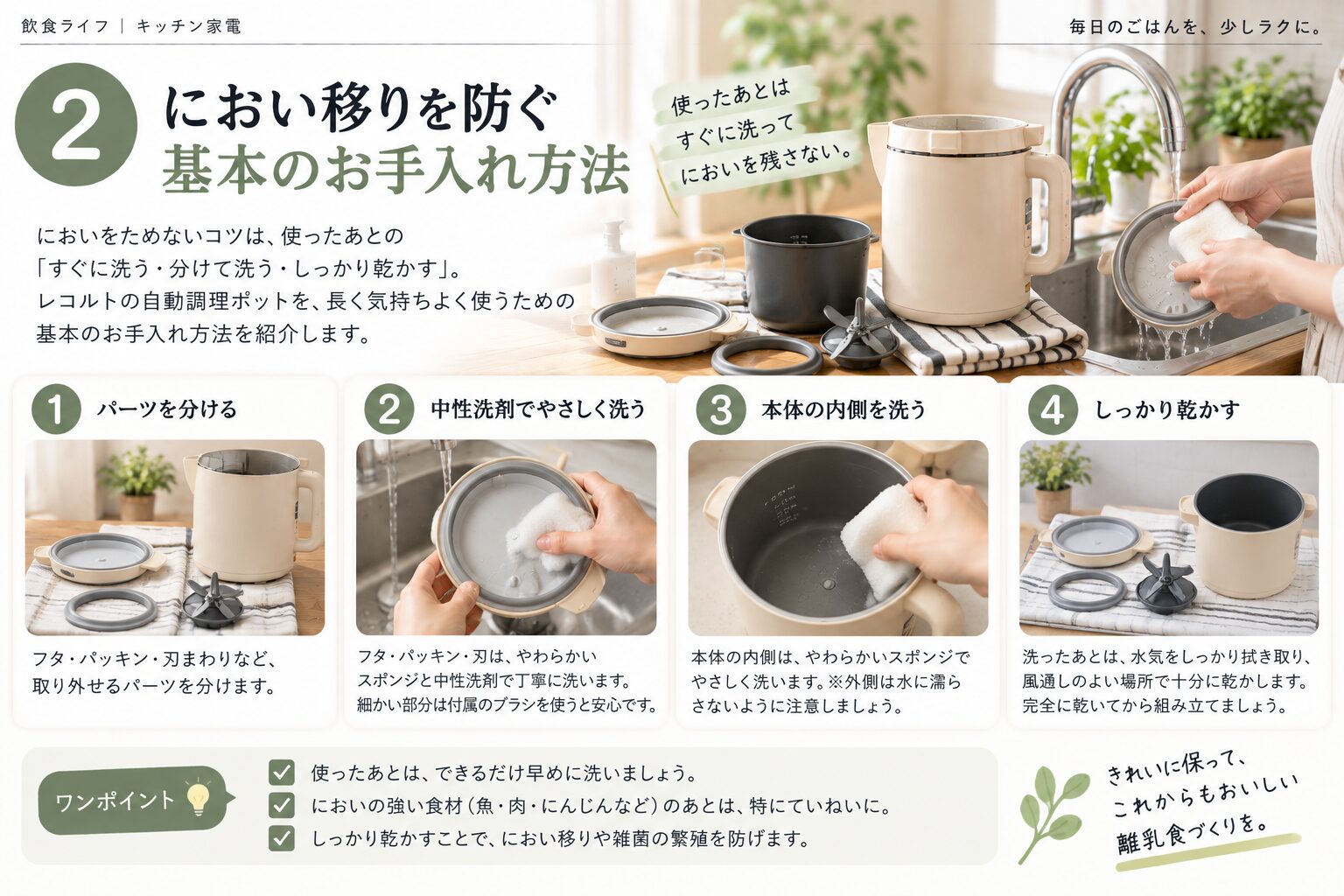 レコルト自動調理ポットのお手入れで確認するフタ・パッキン・本体内側・刃まわりの図