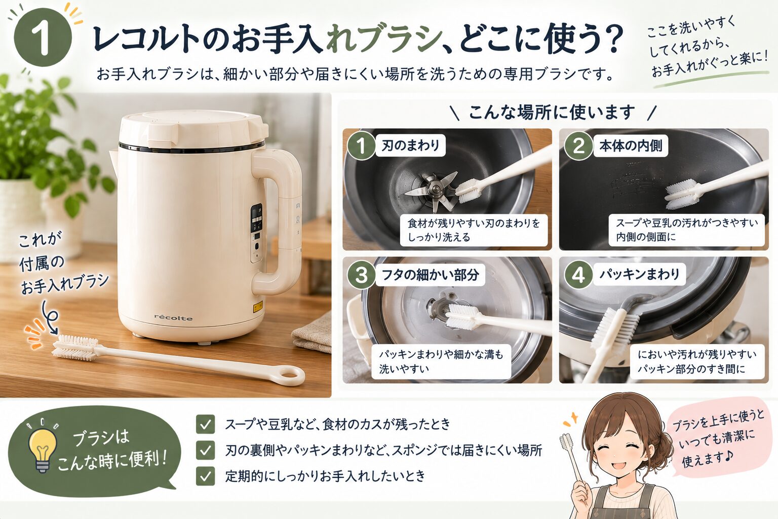 レコルトのお手入れブラシを刃まわりや本体内側に使う場所の説明