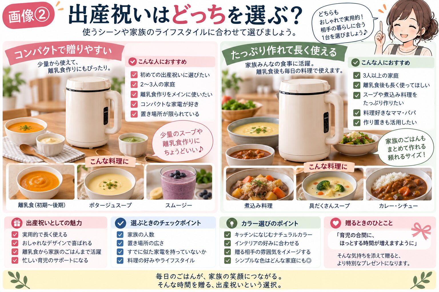 出産祝いでレコルト通常サイズとラージを選ぶ考え方