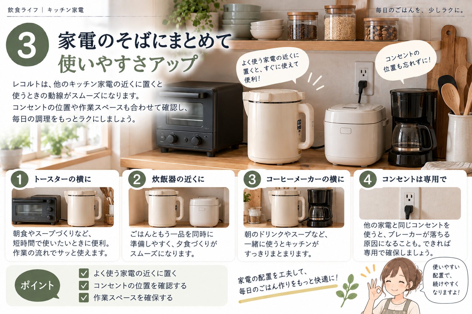 レコルトを他のキッチン家電のそばに置いてコンセント位置を確認する図