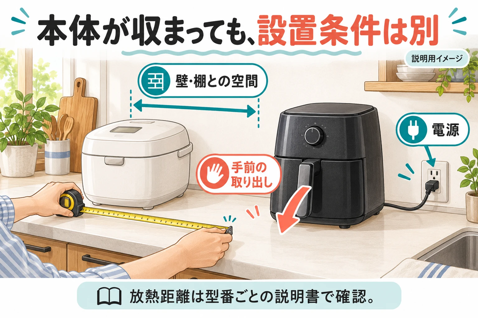 放熱空間と取り出す動線を型番ごとに確認(説明用の生成イメージ)