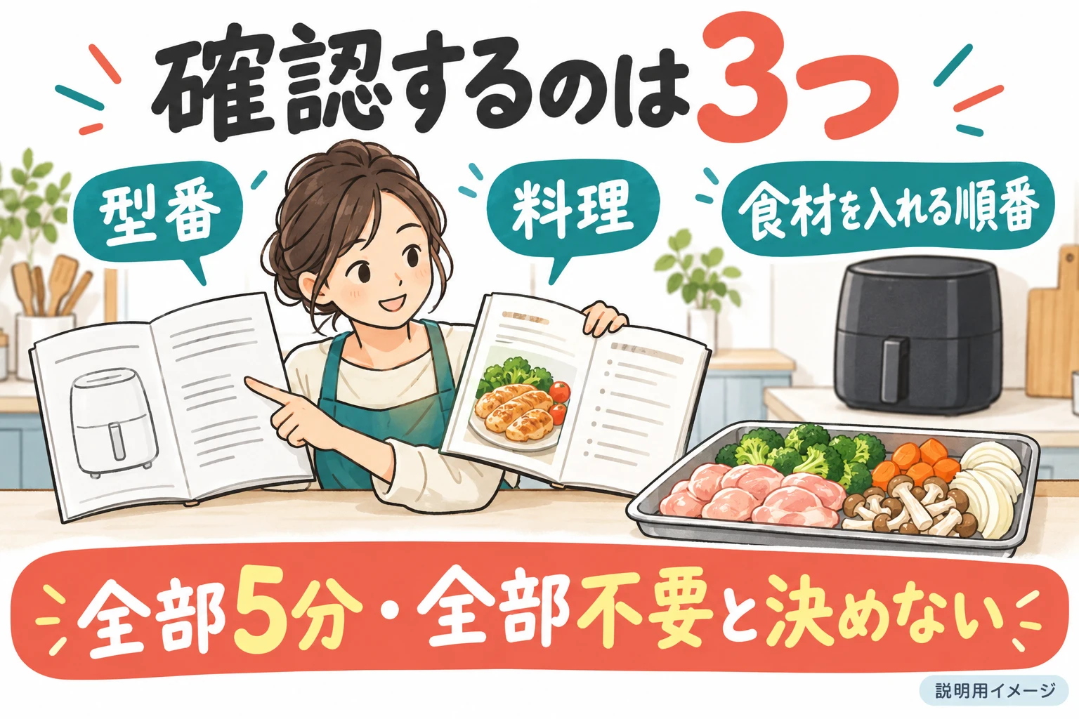 型番・料理・食材を入れる順番を確認（説明用の生成イメージ）