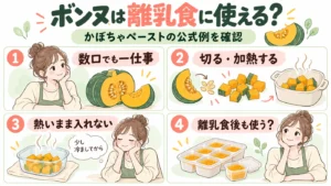 レコルト ボンヌRCP-7は離乳食に使える？かぼちゃ200g・加熱後は十分に冷まして