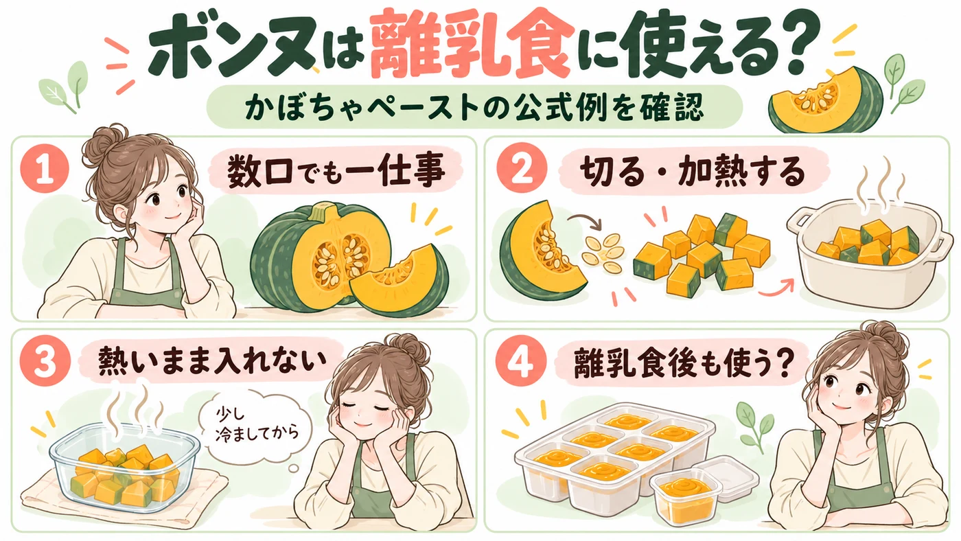レコルト ボンヌRCP-7は離乳食に使える?かぼちゃ200g・加熱後は十分に冷まして