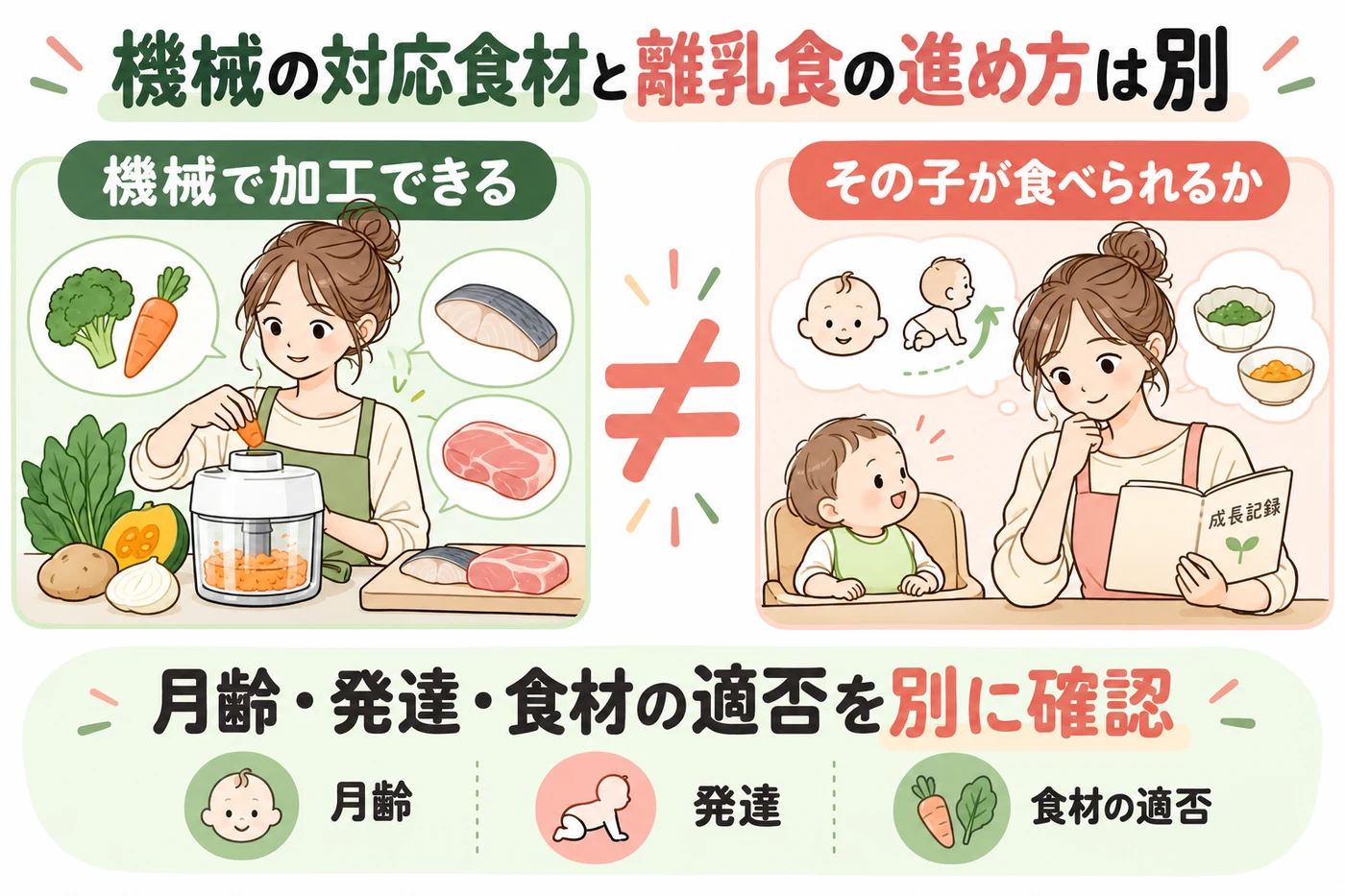 機械で加工できる食材と赤ちゃんへの適否を区別