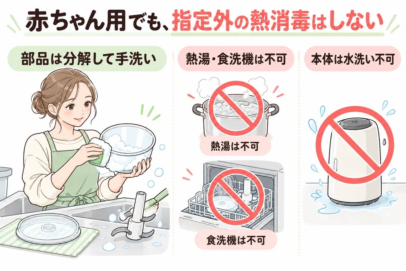 手洗いと熱湯食洗機禁止のお手入れ説明
