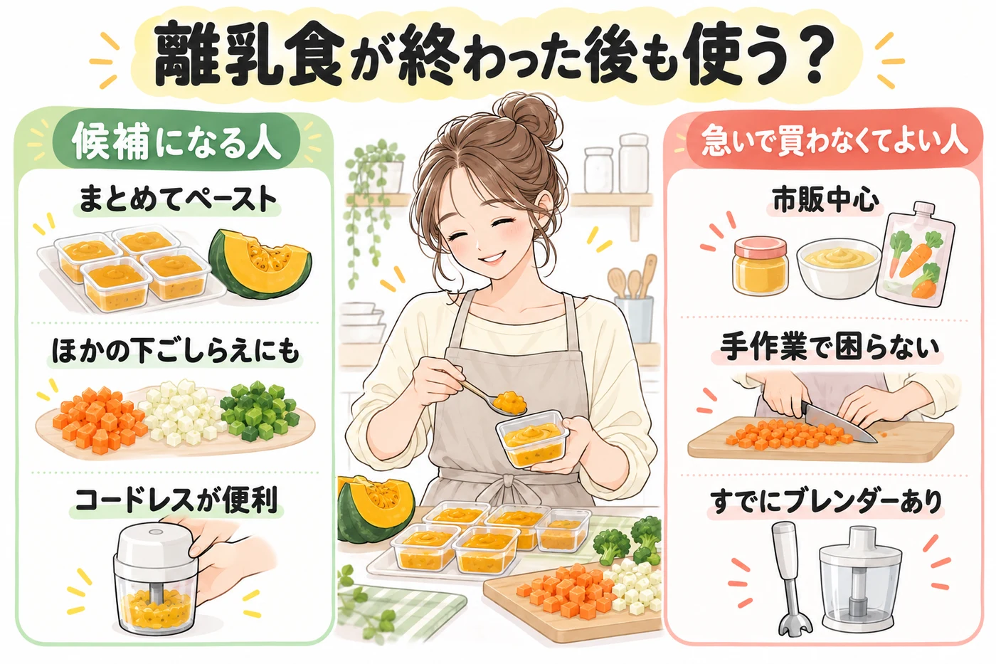 離乳食後の用途を含めた購入判断