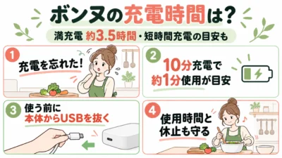 レコルト ボンヌRCP-7の充電時間は？約3.5時間・10分で約1分・満充電で約85回の条件