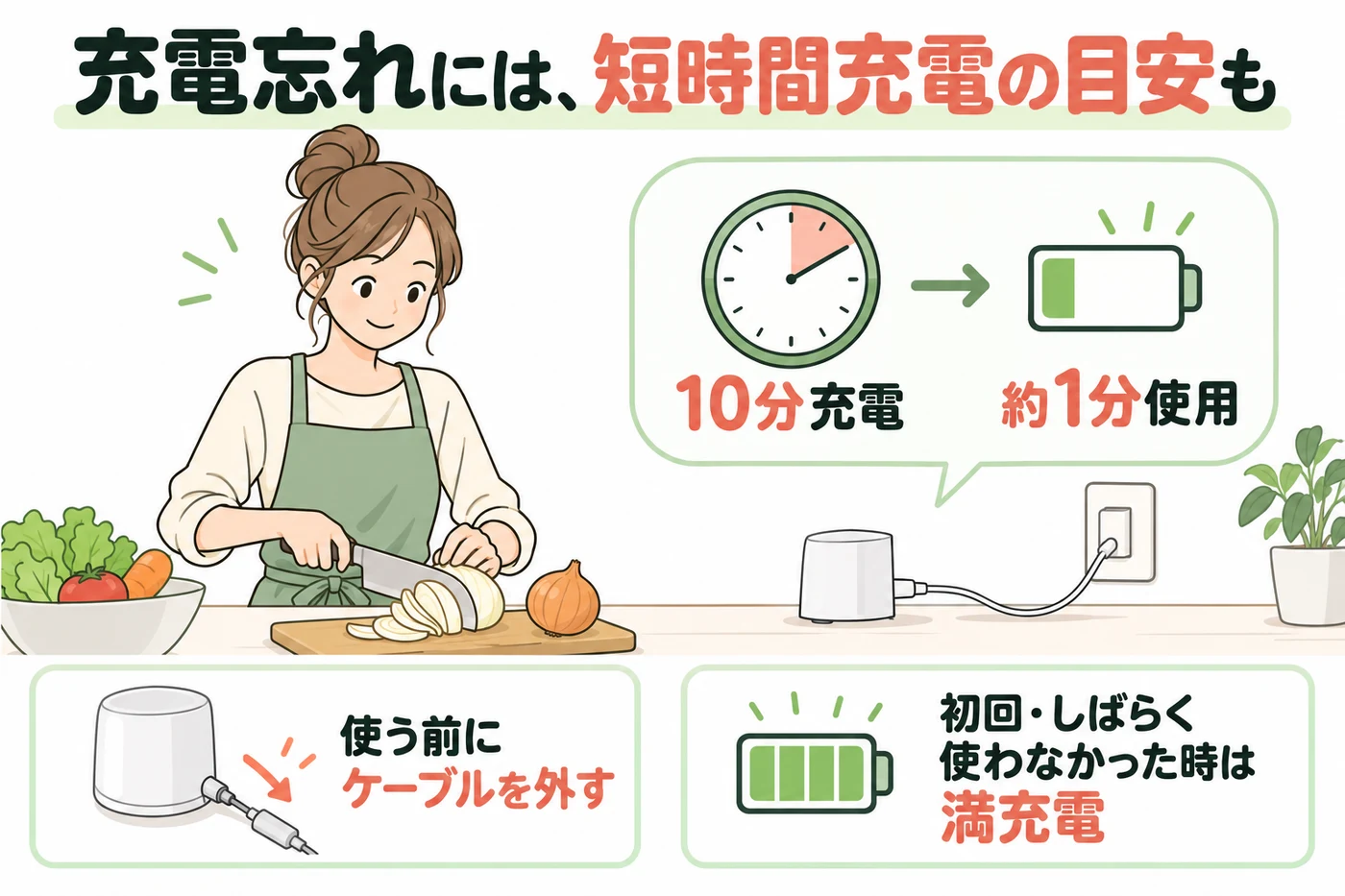 10分充電の目安と初回満充電の違い