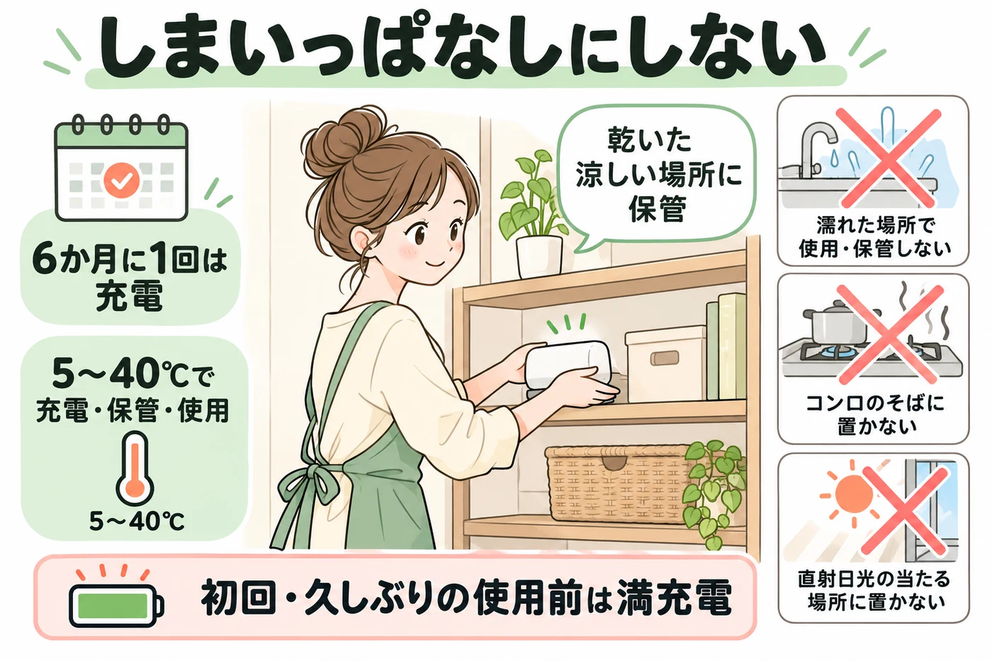 長期間使わない時の充電と保管環境の説明