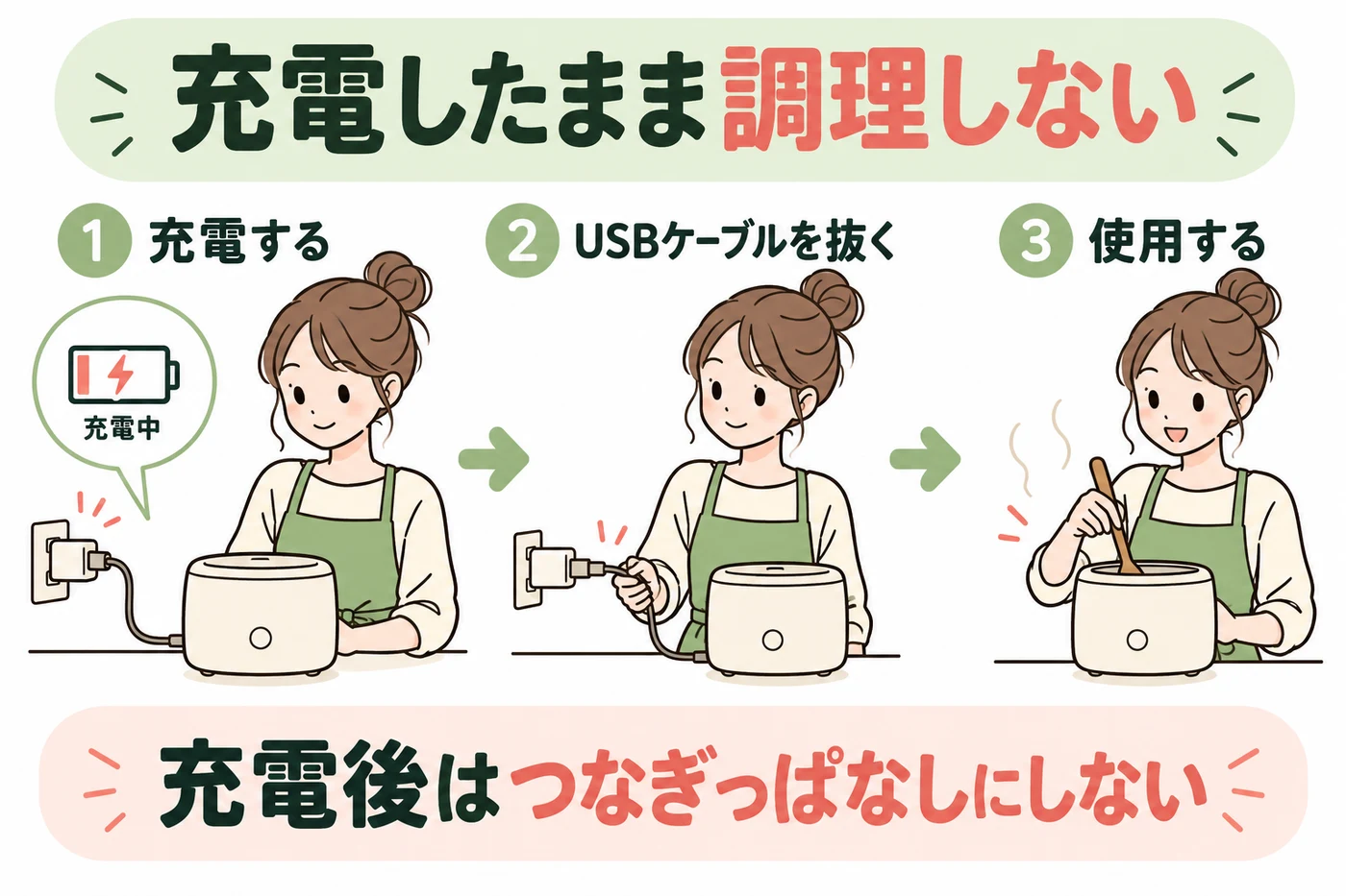 充電中には使わずケーブルを外して使う流れ