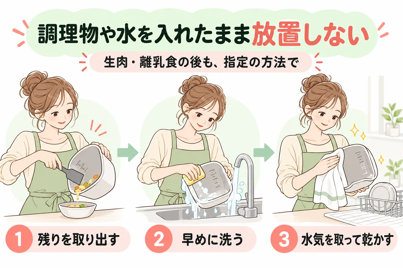 調理物や水を入れたまま放置せず洗って乾かす説明