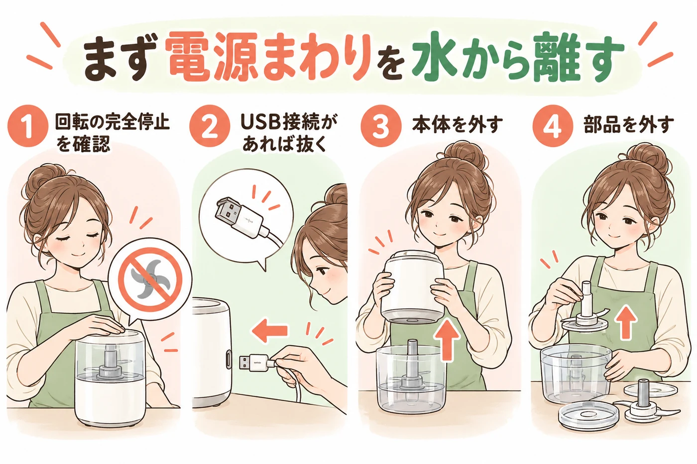 完全停止とUSB取り外しをしてから部品を外す手順