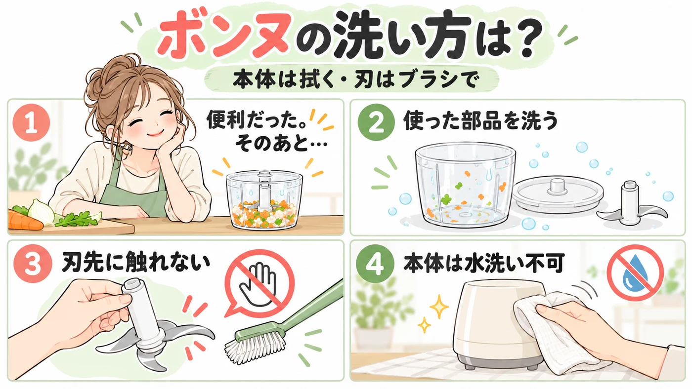 レコルト ボンヌRCP-7の洗い方は?水洗いできる部品・4枚刃・食洗機の可否まで