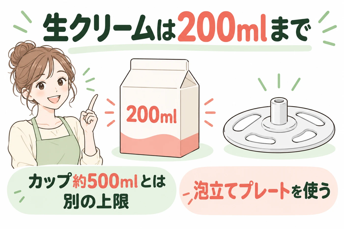 生クリーム200mlまでと泡立てプレートの条件