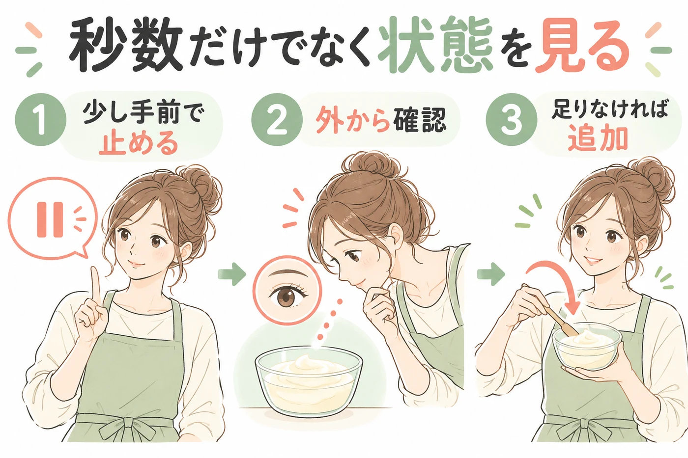 止めて外から確認し足りなければ追加する手順
