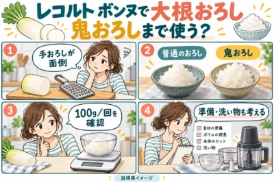 レコルト ボンヌRCP-7で大根おろしはラク？鬼おろしとの違い・100g/回・洗い物まで確認