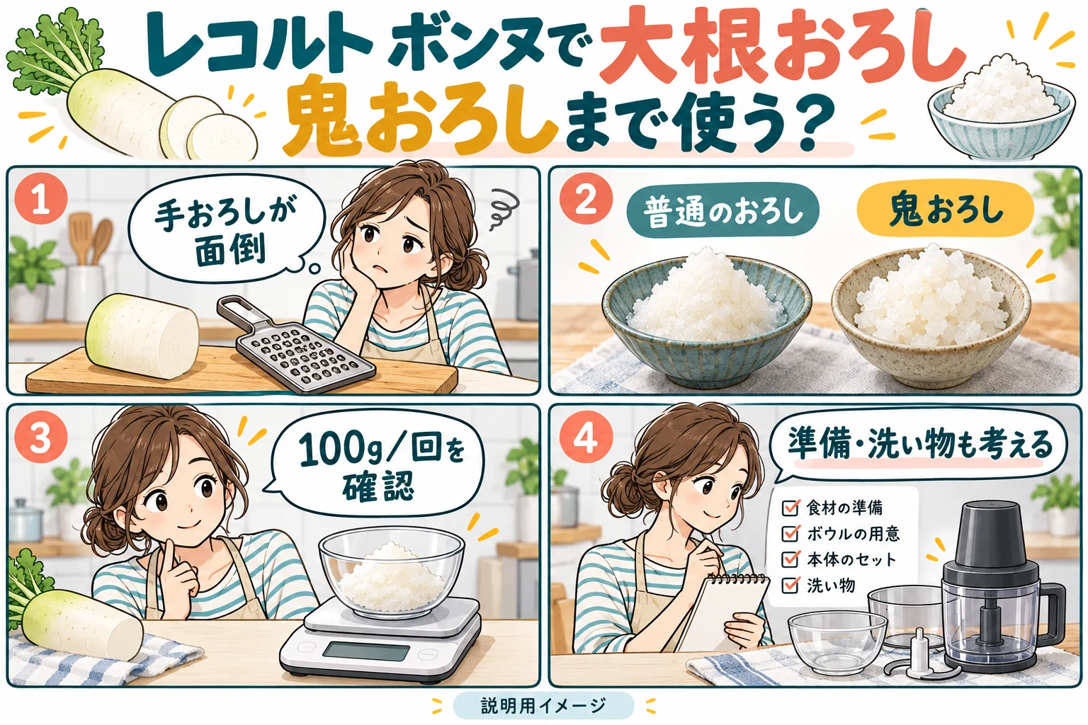 レコルト ボンヌRCP-7で大根おろしはラク?鬼おろしとの違い・100g/回・洗い物まで確認