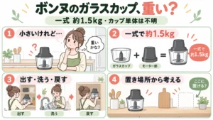 レコルト ボンヌRCP-7のガラスカップは重い?約1.5kgの内訳とRCP-3との差