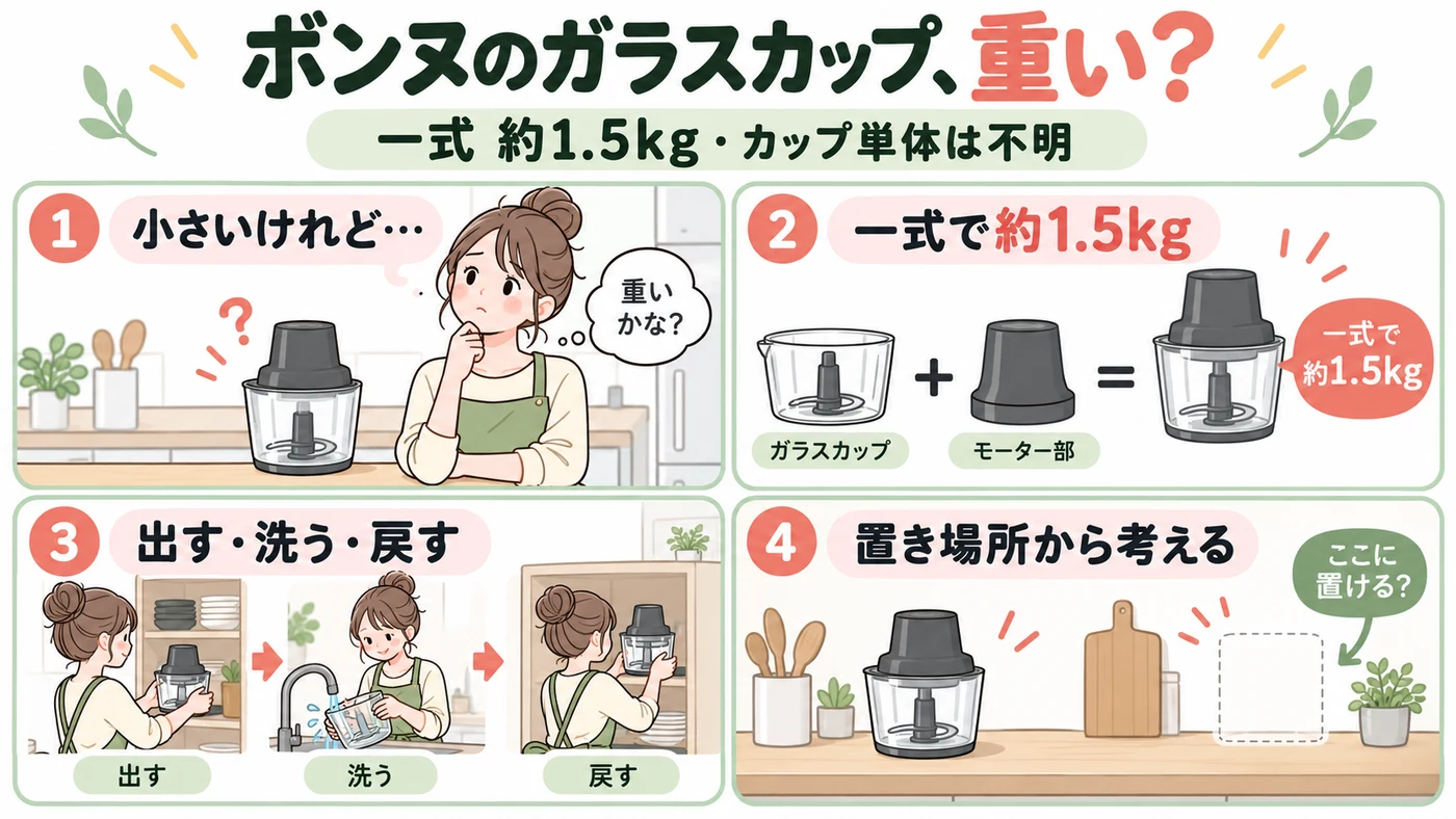 レコルト ボンヌRCP-7のガラスカップは重い？約1.5kgの内訳とRCP-3との差