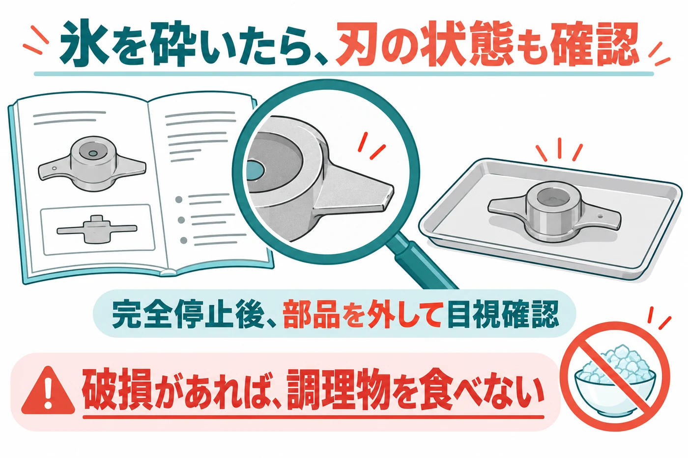 完全停止後に刃の破損を確認し破損時は調理物を食べない注意