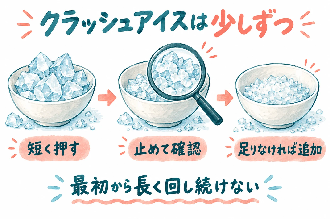 クラッシュアイスを短く動かして止めて確認する手順