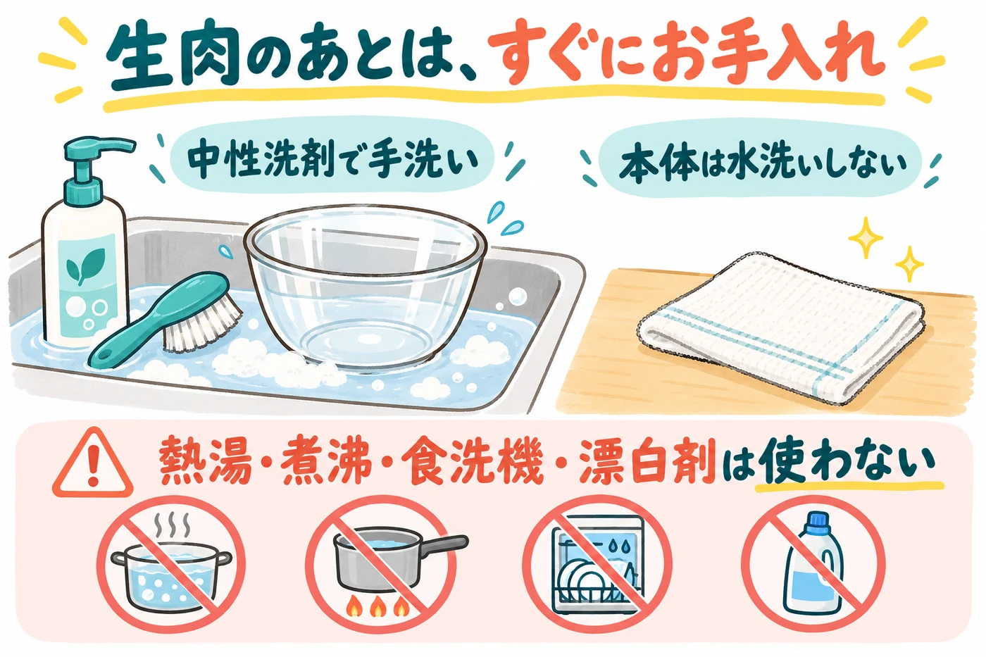 中性洗剤で手洗いし、本体は水洗いしないお手入れ