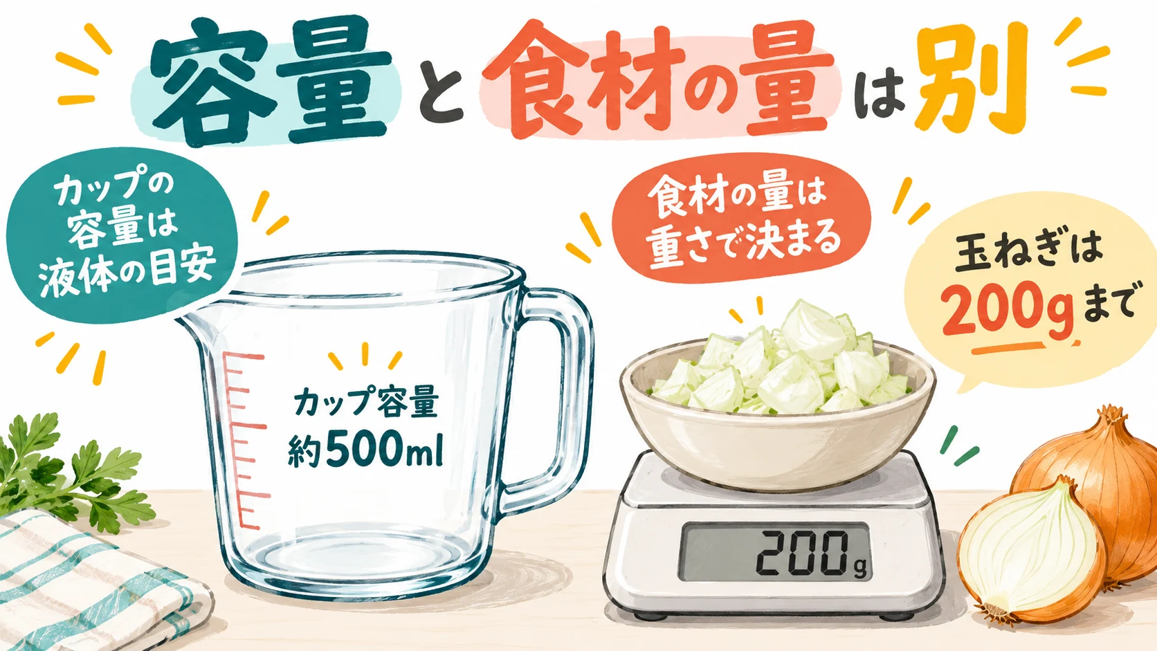 約500mlのカップ容量と玉ねぎ200gまでを区別する図
