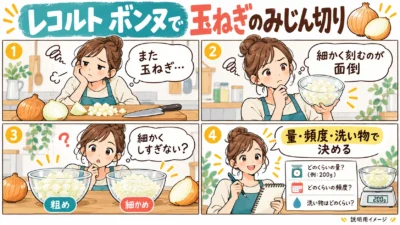 レコルト ボンヌRCP-7で玉ねぎのみじん切りはラク？200gまで・細かくしすぎない使い方