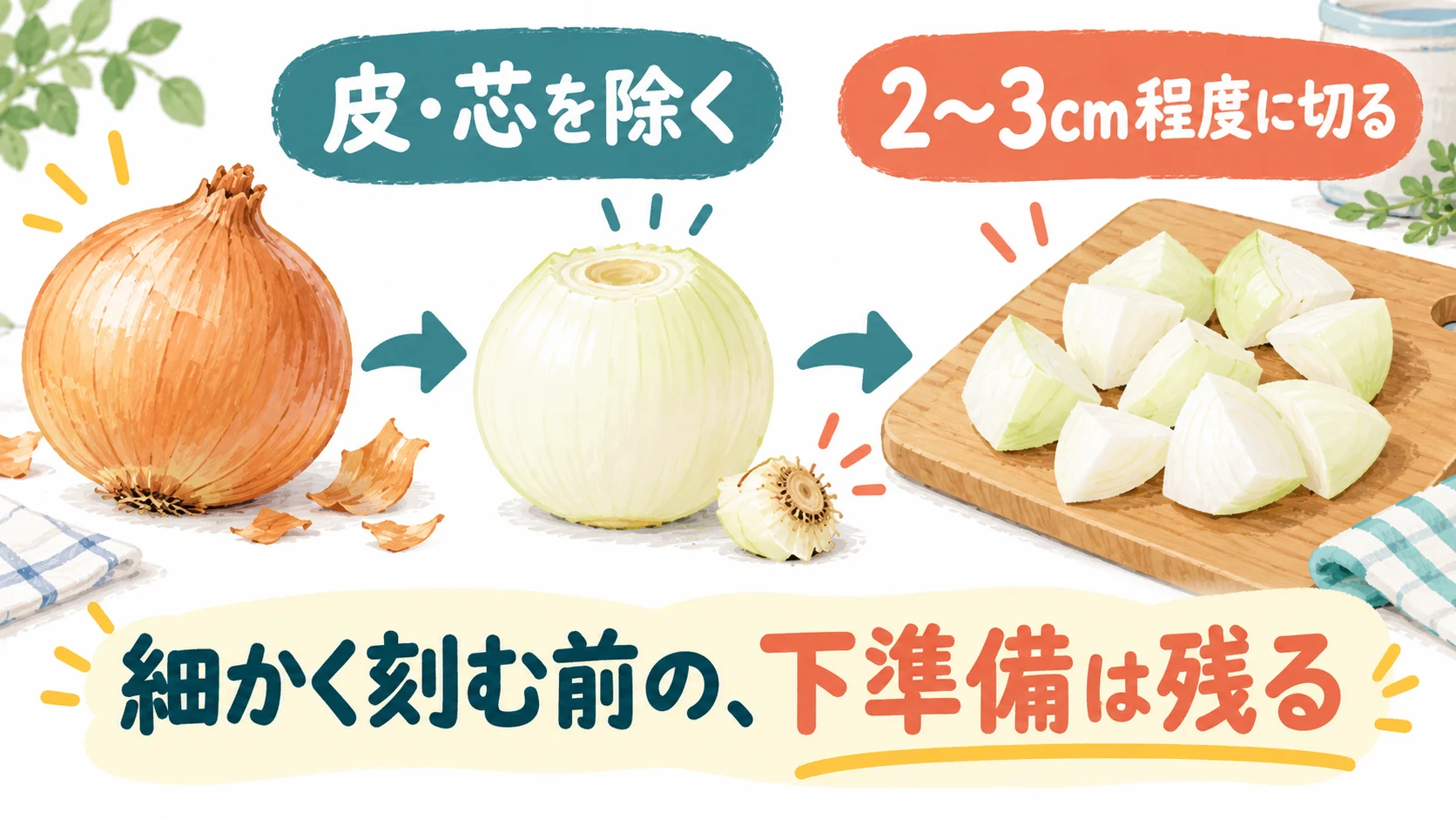 玉ねぎの皮と芯を除き2から3cm程度に切る下準備図