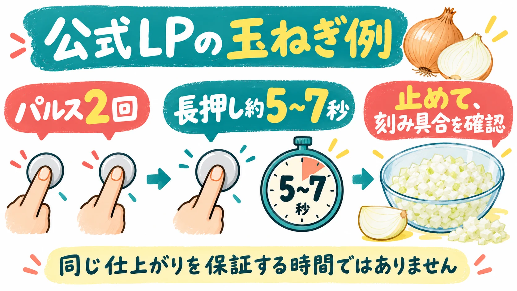 パルス2回と長押し約5から7秒という公式LPの操作例