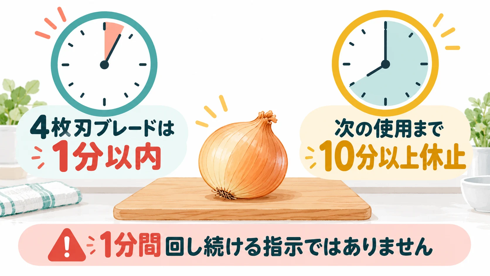 4枚刃は合計1分以内で次の使用まで10分以上休止する図