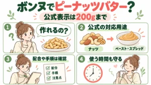 レコルト ボンヌRCP-7でピーナッツバターは作れる？200gまで・公式にない条件は断定しない