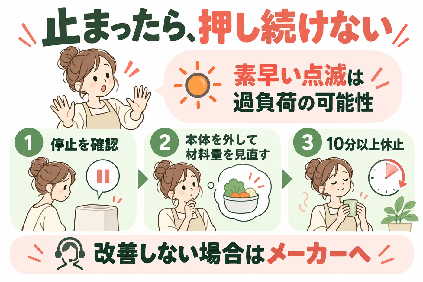 過負荷で停止したら押し続けず安全確認する説明