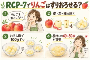 レコルト ボンヌRCP-7でりんごはすりおろせる？100gずつ・おろし面で約40〜50秒が目安