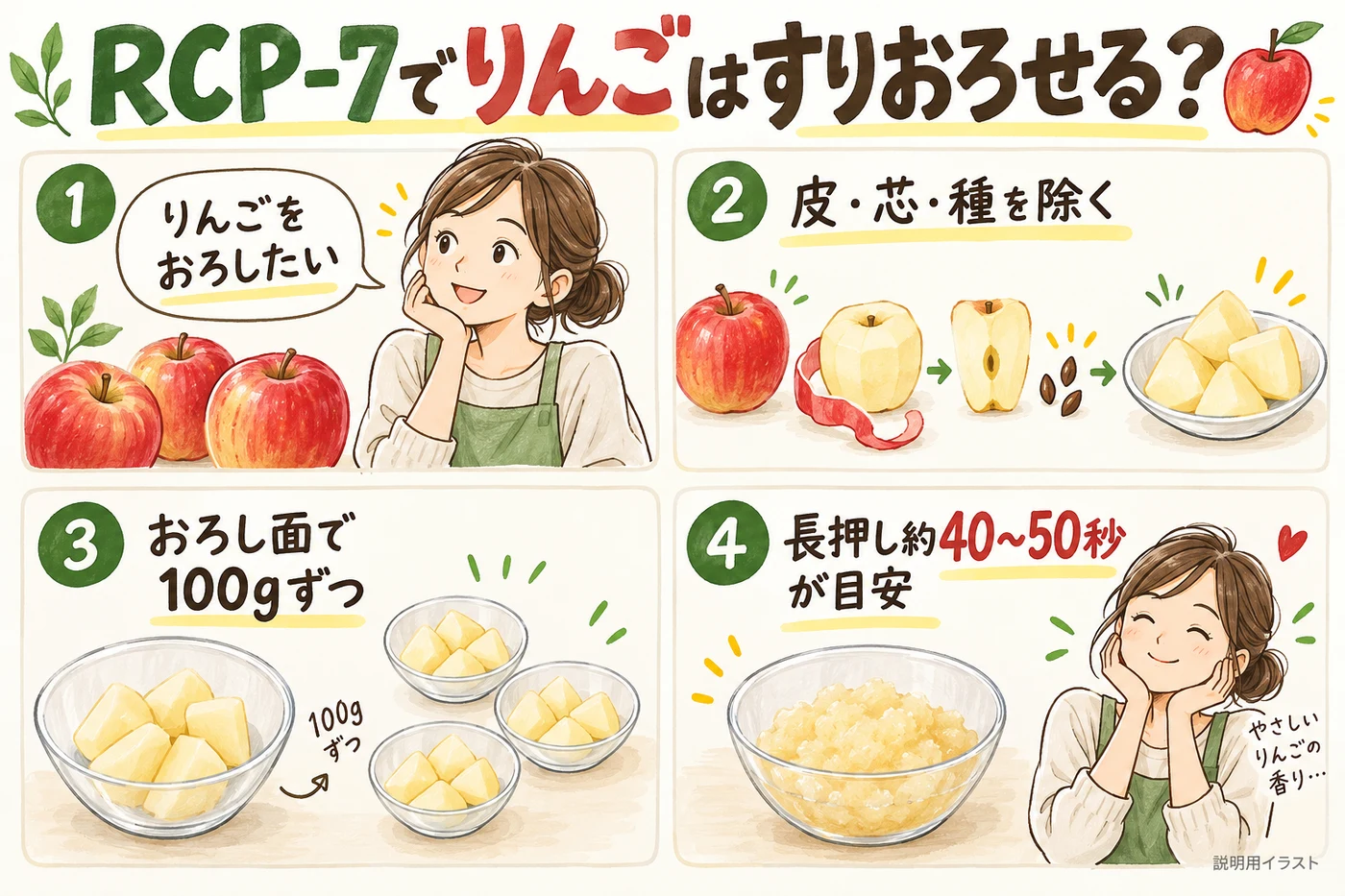 レコルト ボンヌRCP-7でりんごはすりおろせる？100gずつ・おろし面で約40〜50秒が目安