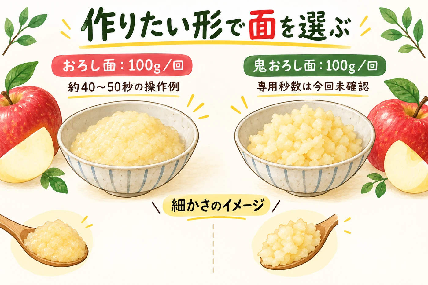 りんごはおろし面と鬼おろし面の両方に対応