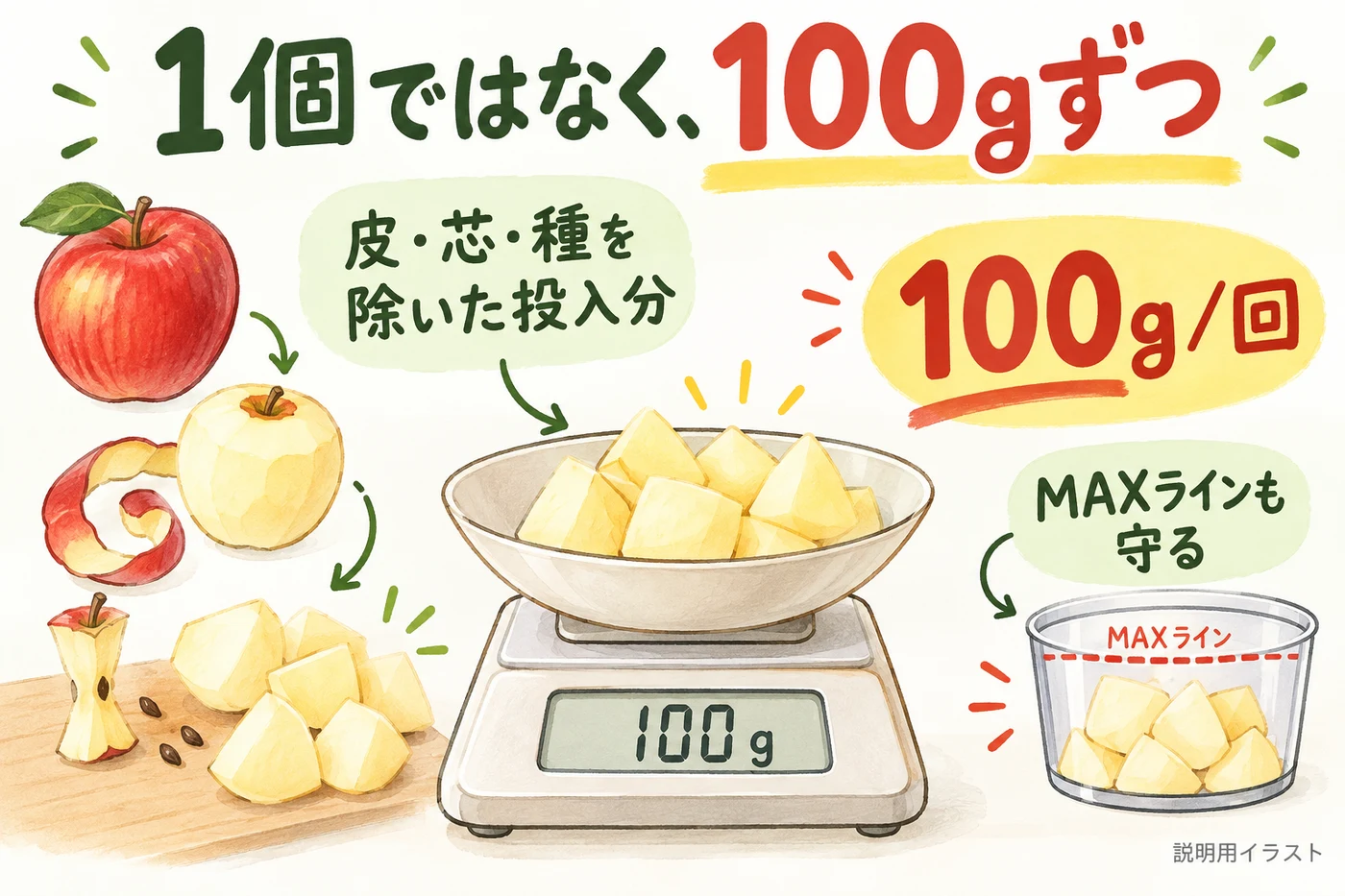 りんごは個数ではなく入れる分の重さを量る