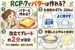 レコルト ボンヌRCP-7でバターは作れる？乳脂肪分47％の生クリーム200mlで作る公式手順