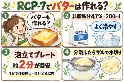 レコルト ボンヌRCP-7でバターは作れる？乳脂肪分47％の生クリーム200mlで作る公式手順