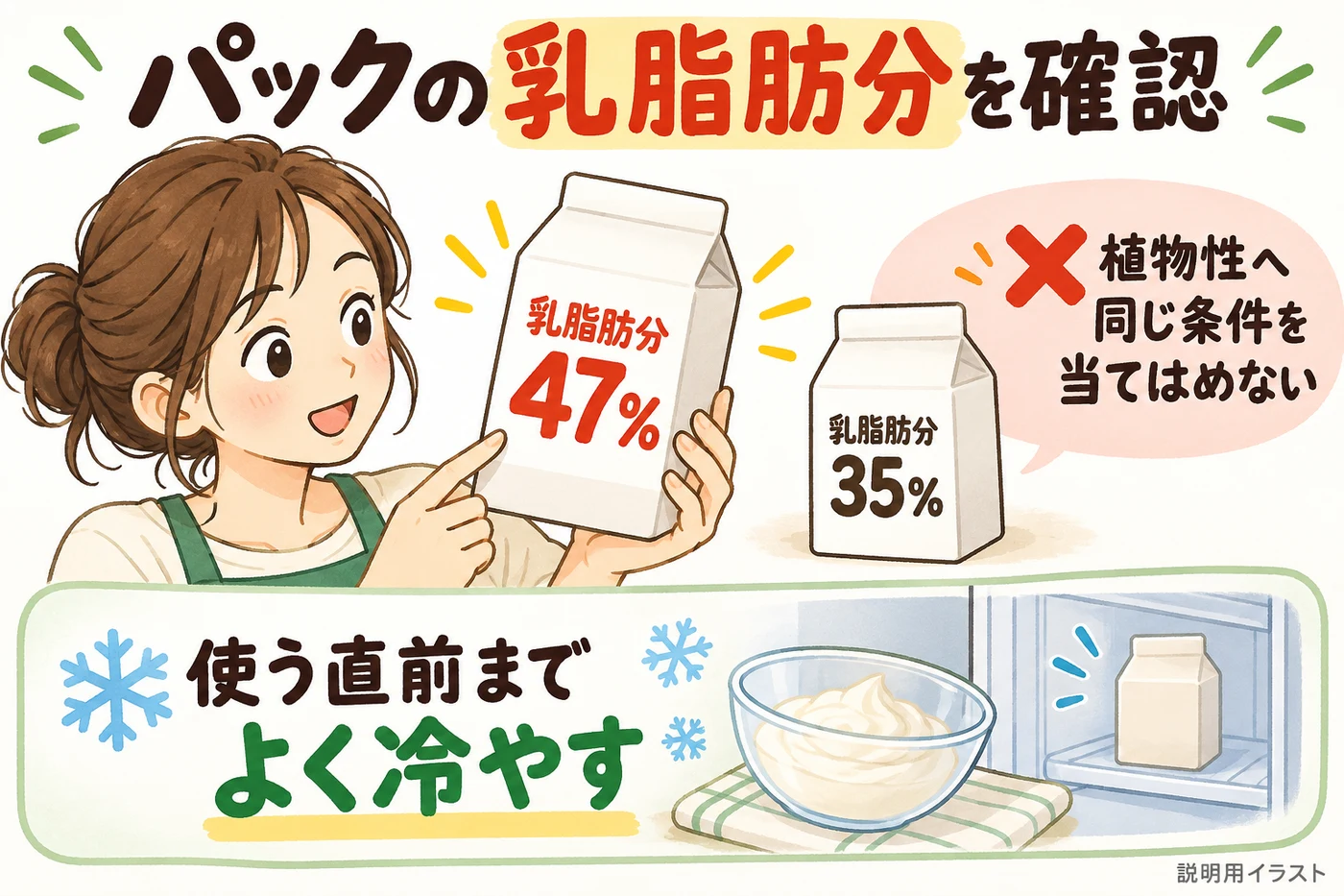 材料の乳脂肪分表示を確認する