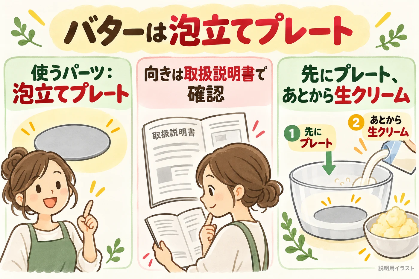 バターづくりには泡立てプレートを使う