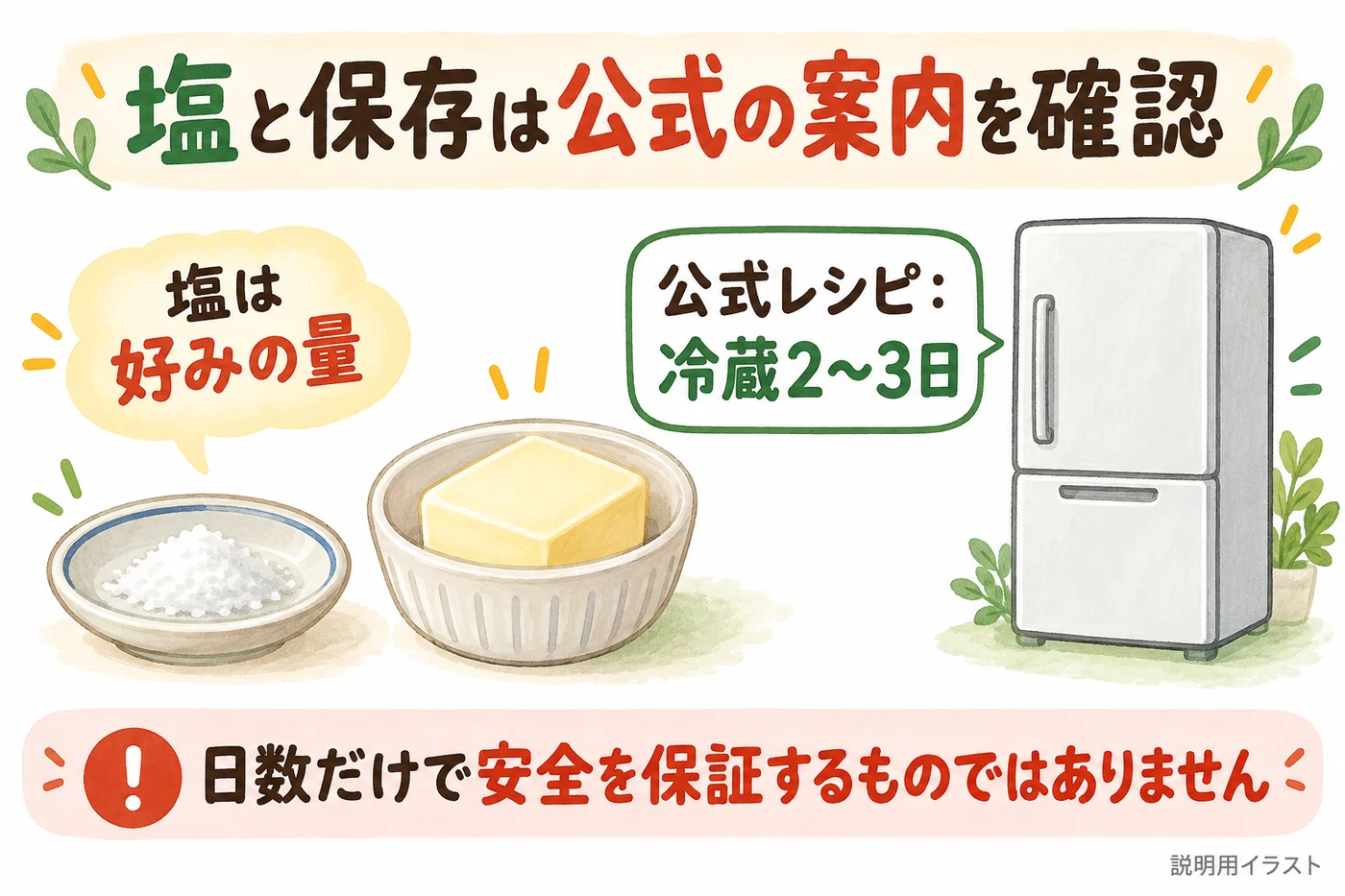 塩は好みで加え公式レシピでは冷蔵2〜3日と案内