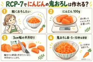 レコルト ボンヌRCP-7でにんじんの鬼おろしは作れる？100g・半月切りで5〜10秒が公式目安