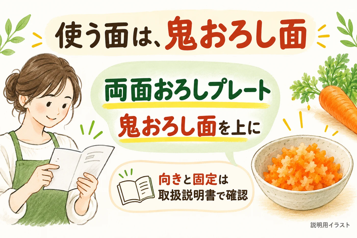 にんじんは両面プレートの鬼おろし面を使う