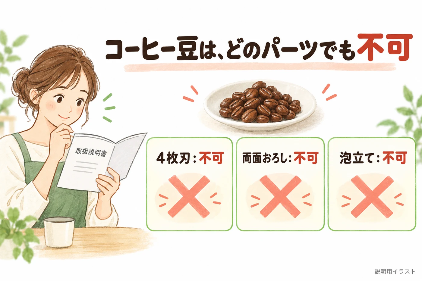 付属パーツはいずれもコーヒー豆に非対応
