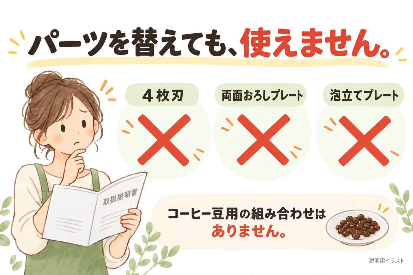 パーツ交換でコーヒー豆に対応させる方法はない